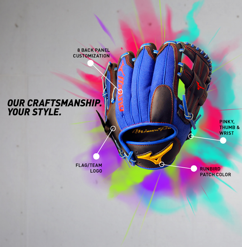 Custom Glove